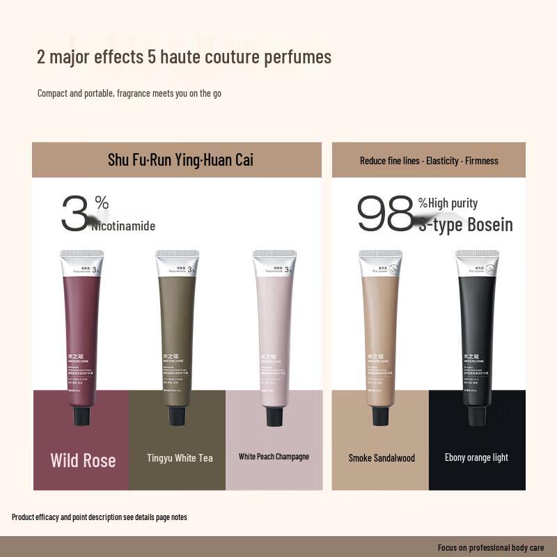 Aqua Code Niacinamide Brightening Hand Cream