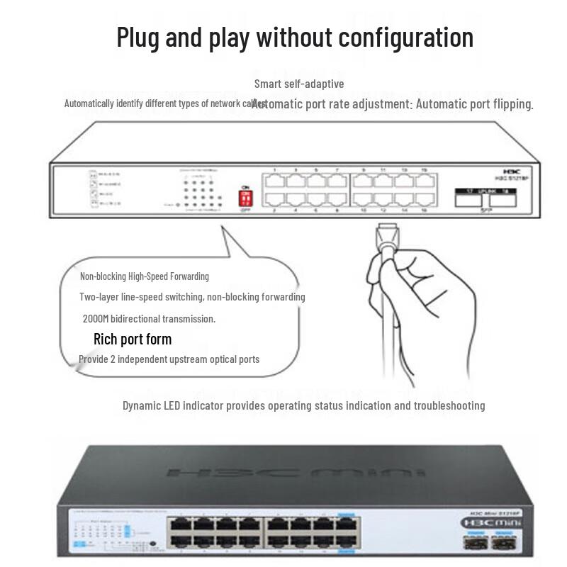 H3C Non-Managed Gigabit Ethernet Switches