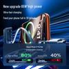 GaN Multi-Port Fast Charger with Retractable Cable for Huawei, Apple & Android Devices.