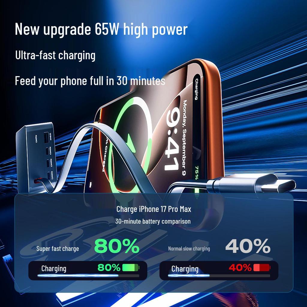 GaN Multi-Port Fast Charger with Retractable Cable for Huawei, Apple & Android Devices.