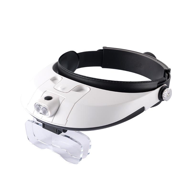 High-Definition Head-Mounted Magnifier with Dual LED Lights for Reading - Model 81001-G