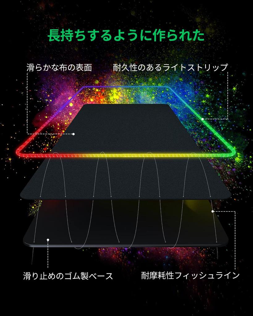 Black Shark Manta P7 Gaming Mouse 900mm x 400mm x 11 RGB Modes Pad, XL, 4mm, RGB, Non-Slip, Large,