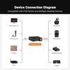 Fosi Audio ZH3 DAC Headphone Amplifier, AKM4493SEQ, XMOS XU316, PCM 768kHz, USB/Optical/Coaxial/RCA/12V Trigger, XLR/RCA/4.4mm/6.35mm, with