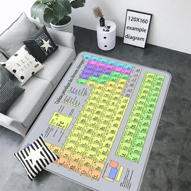 Entrance Doormat Periodic Table of Elements Rug Hallway Carpet Living Room Rugs Foot Carpets Floor Mats Non-slip Home Decoration