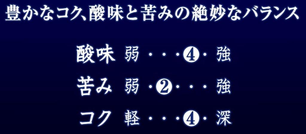 key coffee KEY DOORS+ Special Blend Powder (VP) 180g