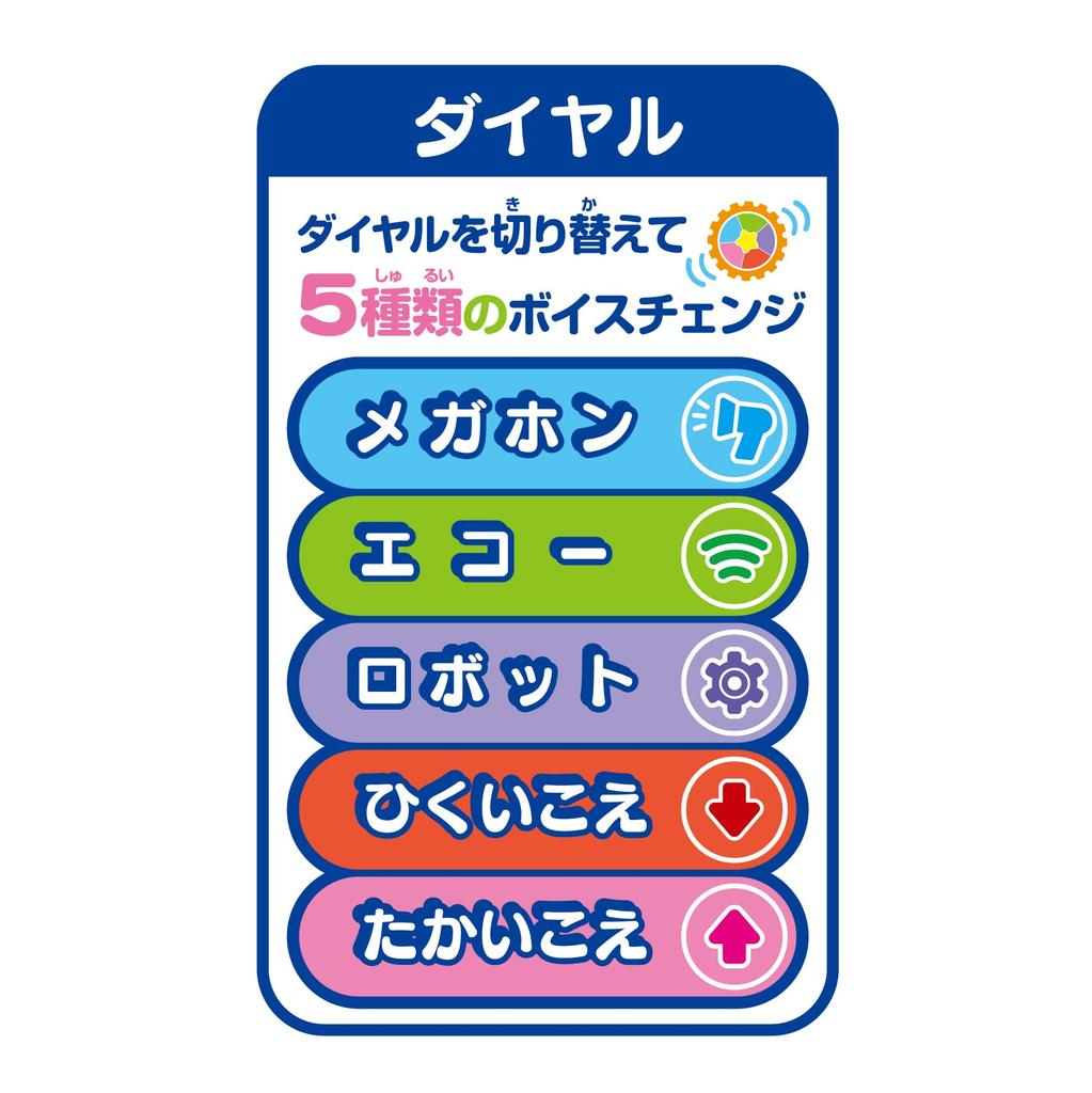 JOYPALETTE Lots of fun talking voice changer - sounds! Anpanman's