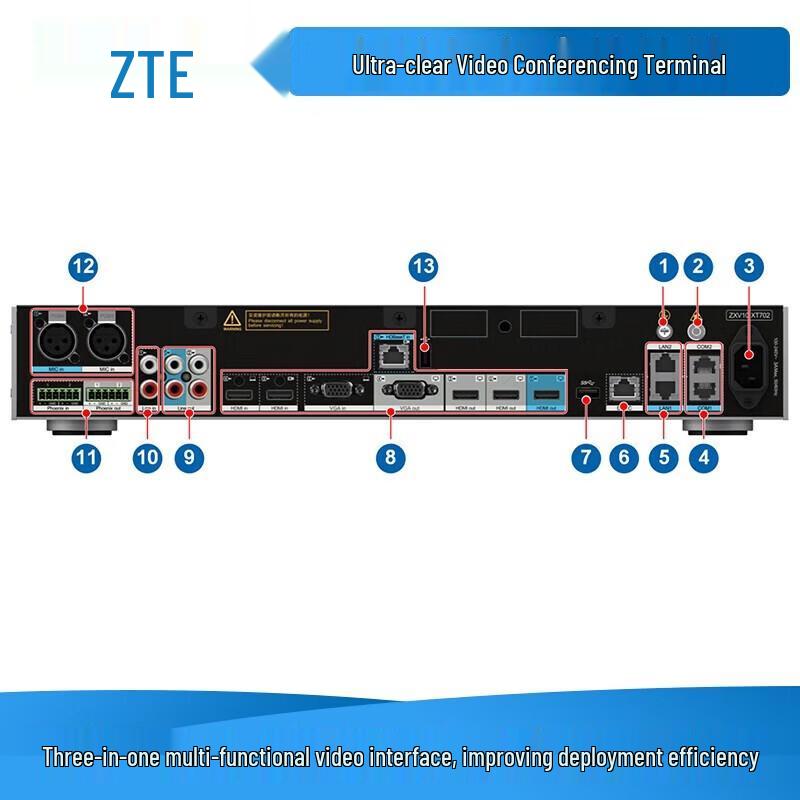 ZTE ZXV10 XT702 DUX Video Conferencing Terminal (CN Version)
