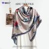 Accesorii – Fulare și eșarfe