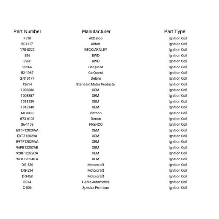 B014 Direct Ignition Coil  for Ford Lincoln Mercury Mazda Ranger 1988-2003