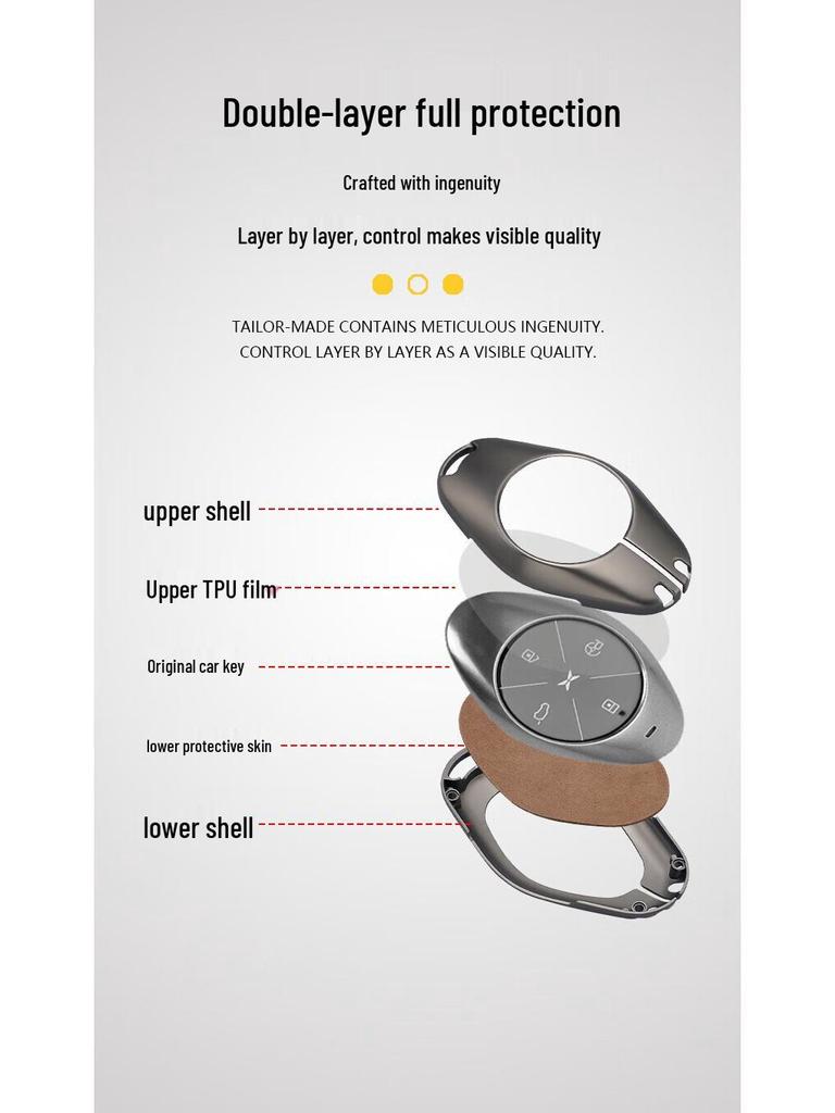 Personalisierte Schlüsseletui für Xiaopeng P7/G3 - Unisex Vollabdeckung Schalenset