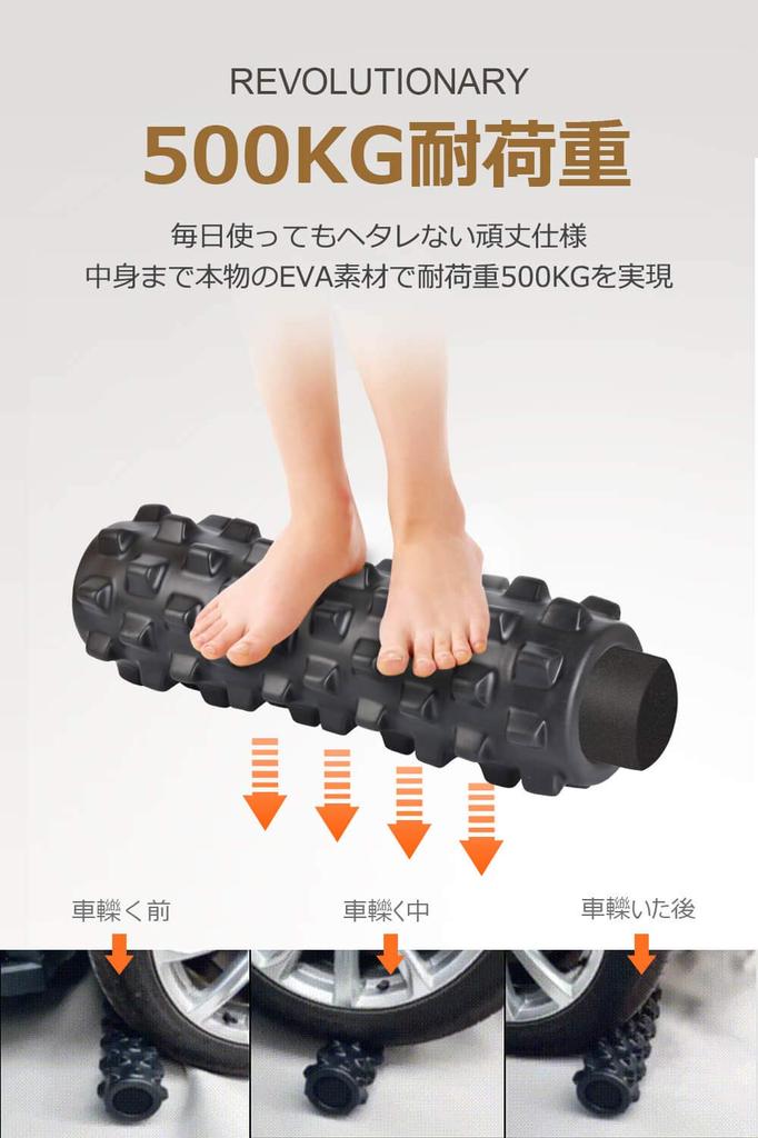 TETOP Foam Roller 40cm Black, Slim Solid Core Stretch Roller 600g for Self Massage, Yoga, Exercise and Training