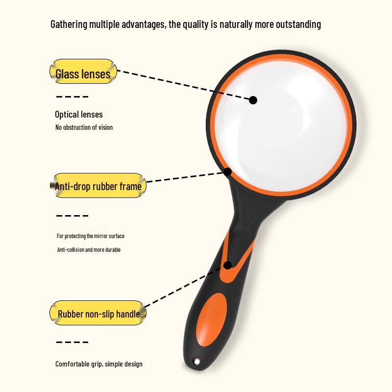 Handheld High-Magnification Reading Magnifier