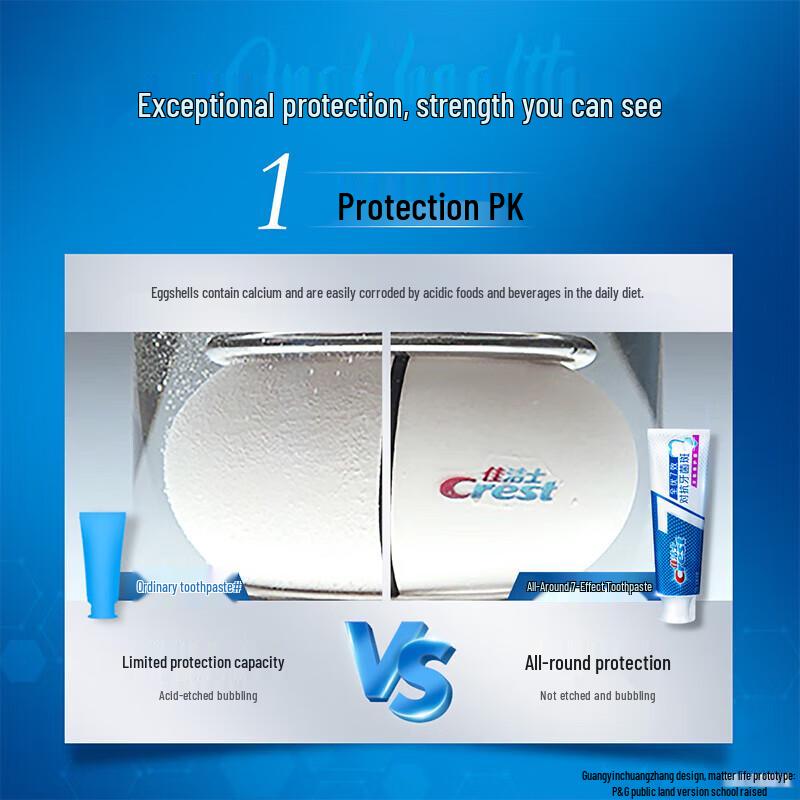 Crest All-in-One 7 Effects Whitening Toothpaste