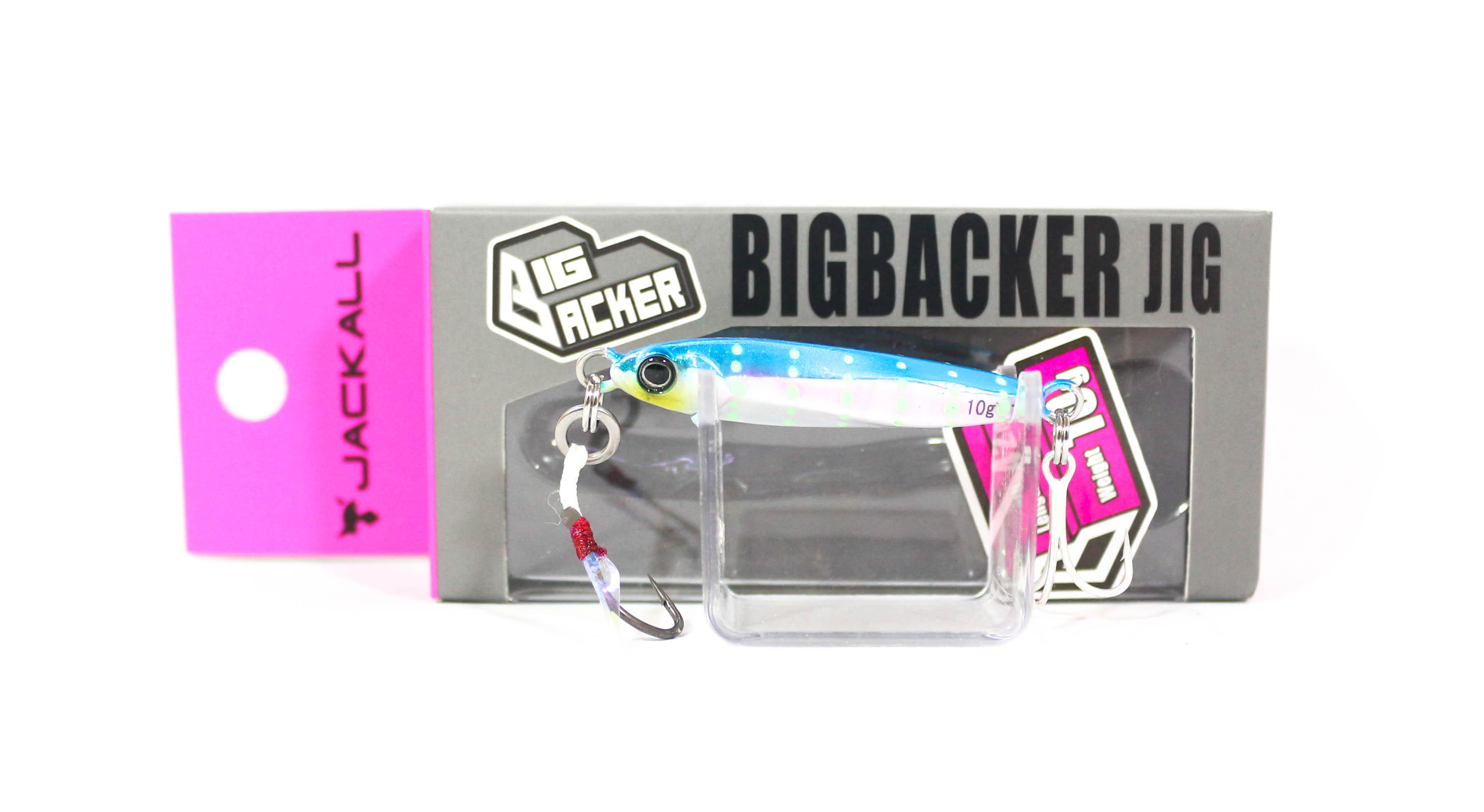 

Jackall Metal Jig Big Backer 10 грамм Blue PinkGlow Dot (2798)