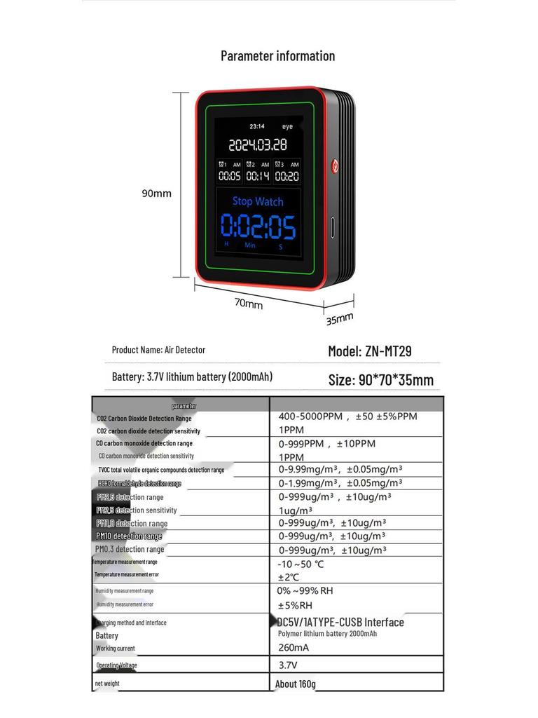 15-in-1 CO2 Monitor with PM2.5, PM1.0, Formaldehyde Detection, Temperature, Humidity, and Air Quality Sensor