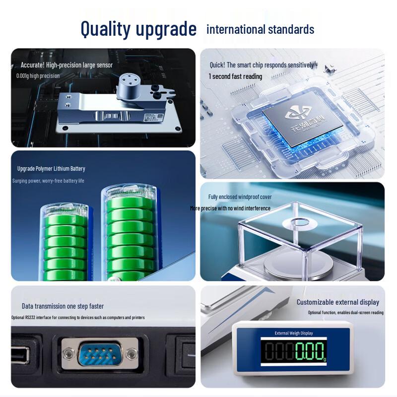 High Precision Electronic Balance Scale (CN Version)