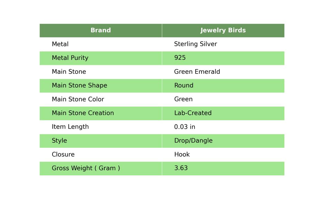 Green Emerald Gemstone 925 Sterling Silver Birthday Dangle Drop Hook Earrings EE-145-12