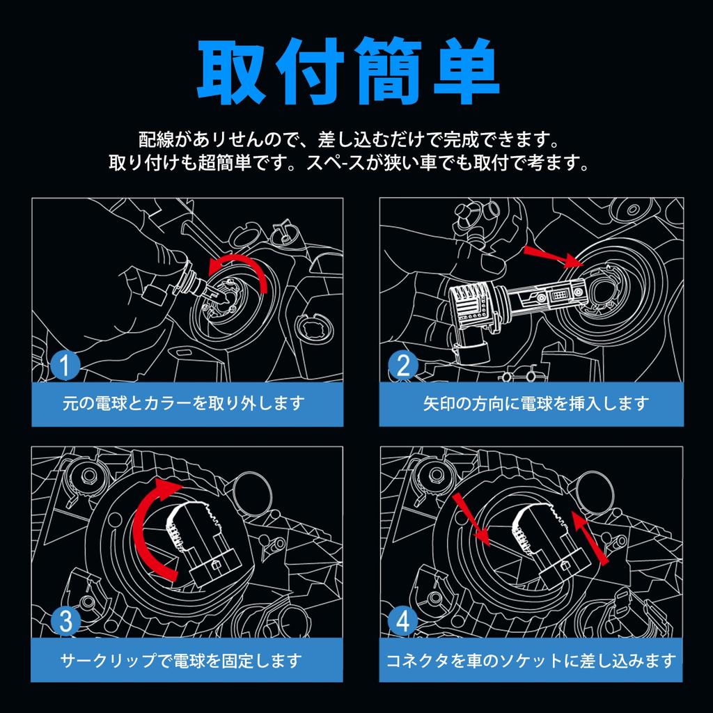 Luxnexu HB4 LED Vehicle Inspection Super Compact LED Dual Heat Long Easy for Cars and Motorcycles Headlights/Fog Lamps, Compliant, Bright, 20W,
