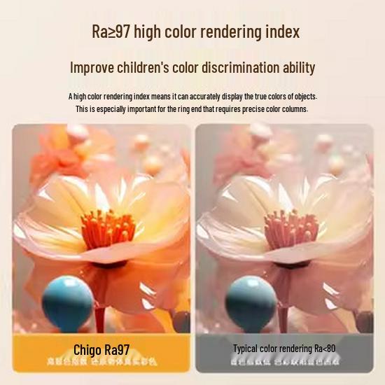 Ultra-Thin Cream Ceiling Light - Full Spectrum Eye Protection for Living Room