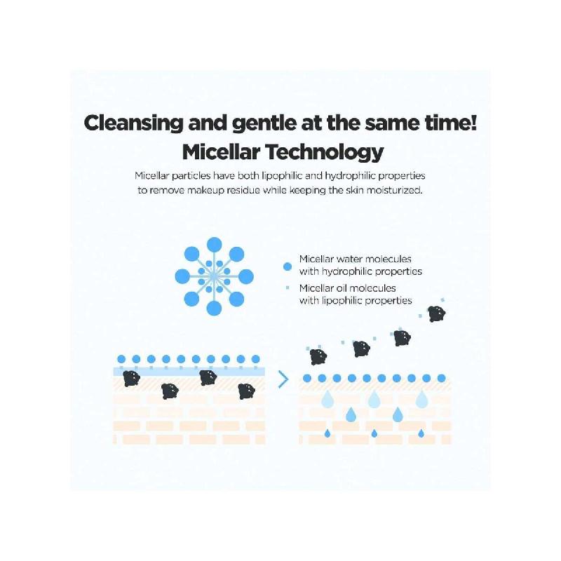 Rovectin Aqua Deep Cleansing Water 400ml - Impurities Remover From Ocean Deep With Hyaluronic Acid And Marine Plants From Jeju Island