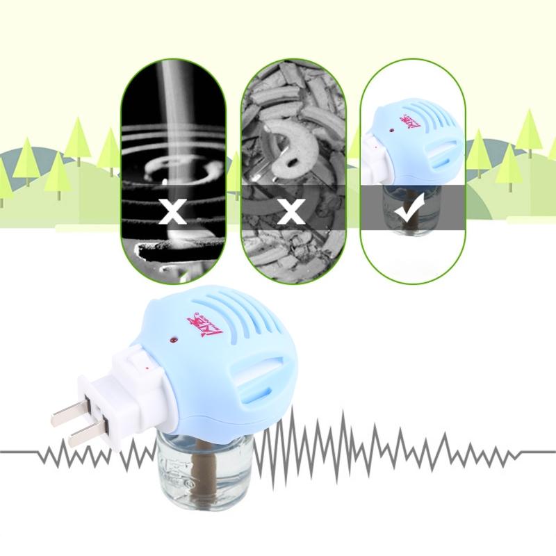 Durable Electric Mosquito Repellent Heater for Home Hotel Bedroom Living Room Durable 2-in-1 Repeller Gifts for Friends