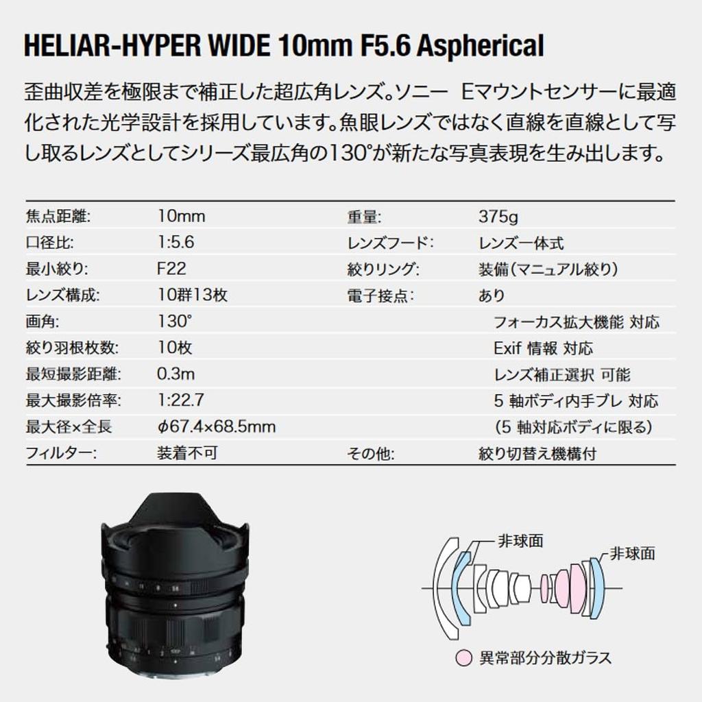 VoightLander WIDE 10mm ASPHERICAL Single Focus 233010 HELIAR-HYPER F5.6 E-mount Wide-Angle Lens, Black,