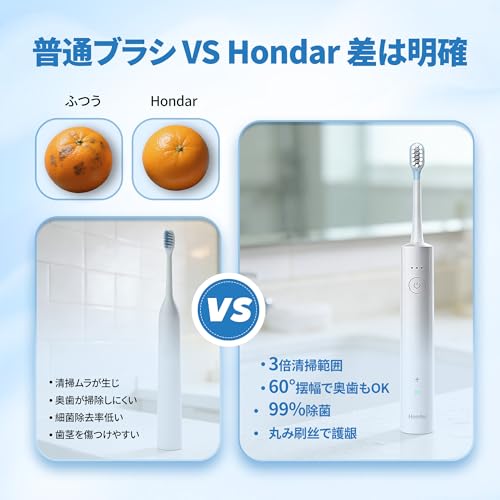 Hondar Sonic + Vibration Electric Toothbrush | Bass Method Replica, Gentle on Gum, Japanese Spec | 3D Brushing to Reach Periodontal Pockets, 38,000 So