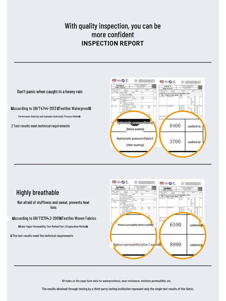 Camel Unisex Outdoor Windproof Waterproof Jacket