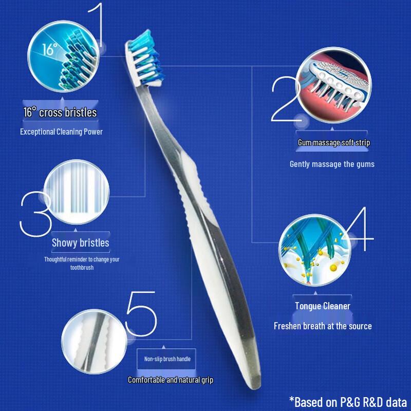 Head & Shoulders Anti-Dandruff Shampoo