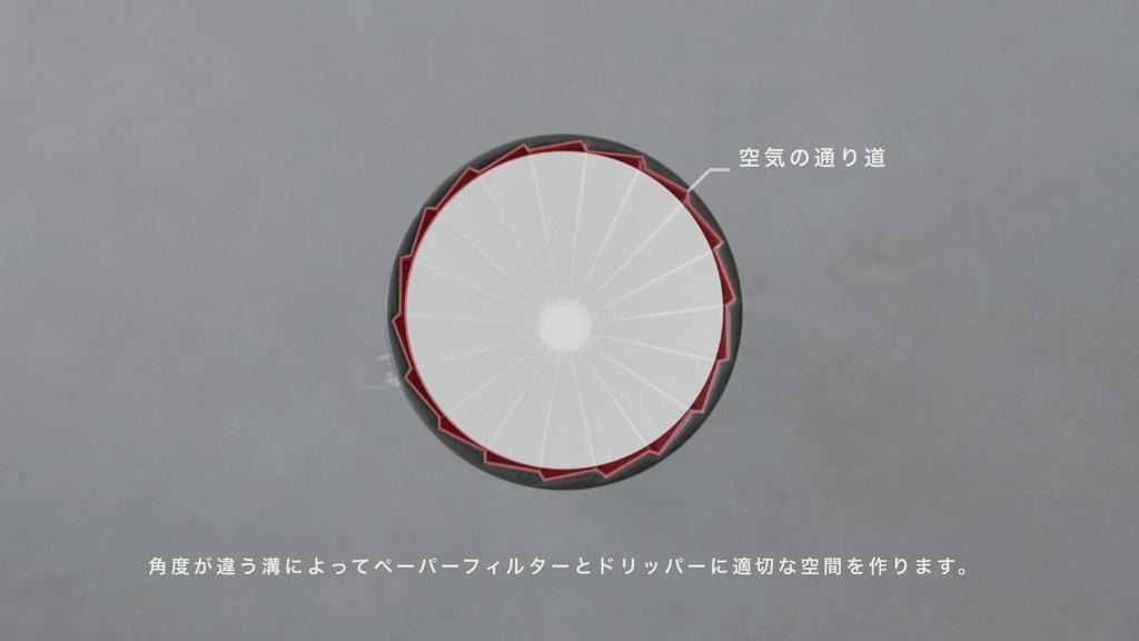 Coffee Dripper Matte Black [Saga PrefectureArita] [Beasty Coffee] A Dripper with an Impressive Combination of Metal