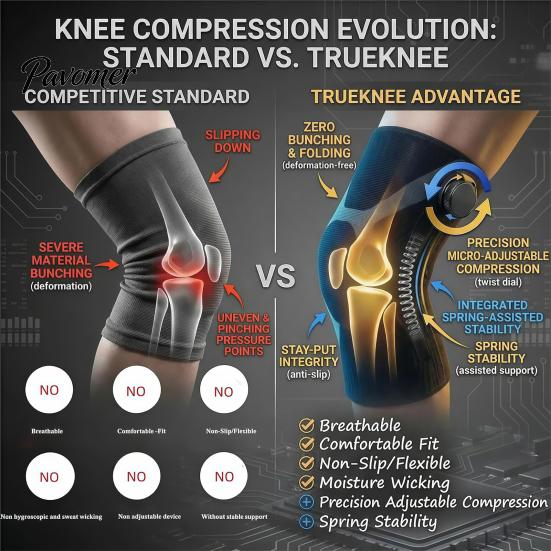 Adjustable Knee Brace 1 Pair Knob Brace, Support with Patella Pad, Side Stabilizer, for Joint Stability Compression Sleeve Workout Arthritis Meniscus