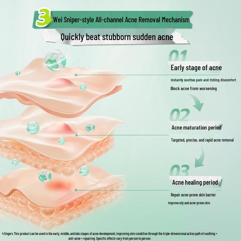 Mentholatum Acnes Anti-Acne Care Gel