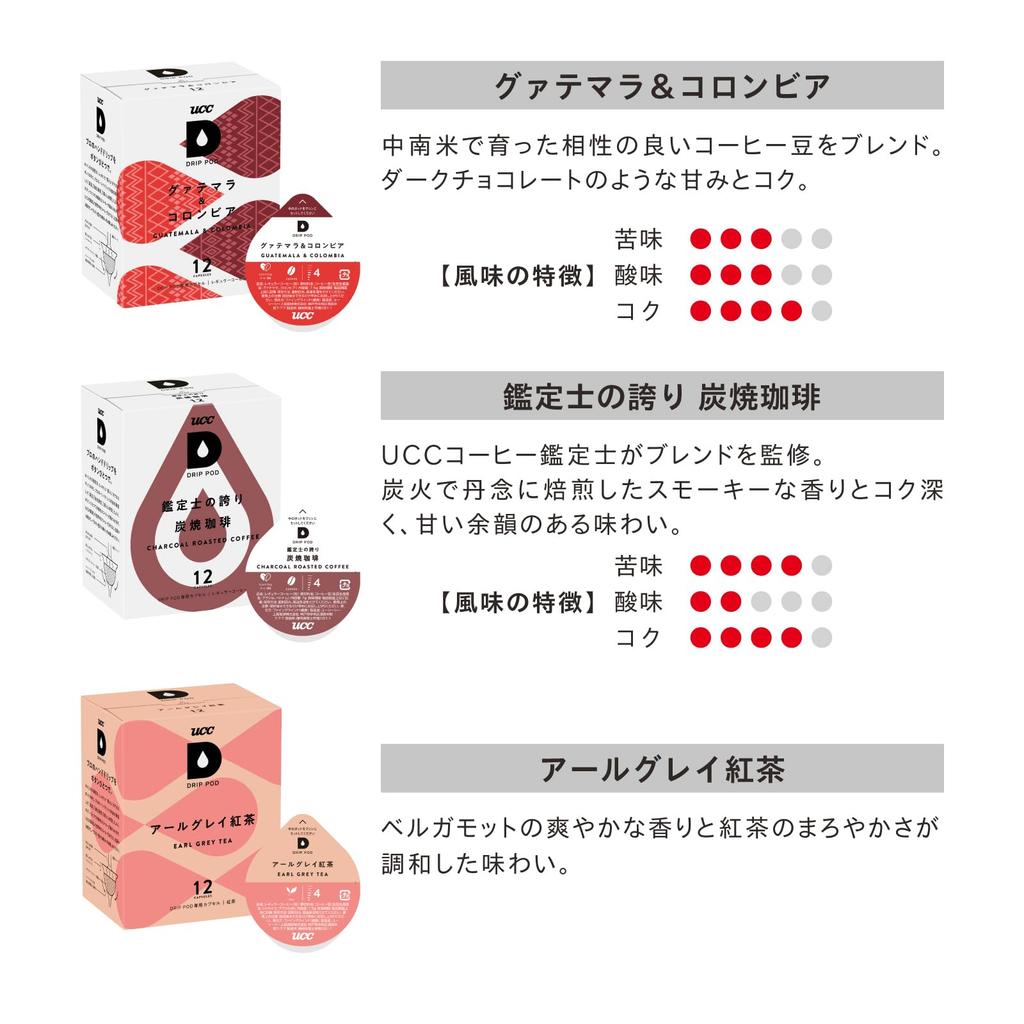 UCC Drip Pods with Milk Monthly Box (12 of Each of 3 Flavors Appraiser's Pride Charcoal Roasted Coffee, Guatemala & Colombia, and Earl Grey Black