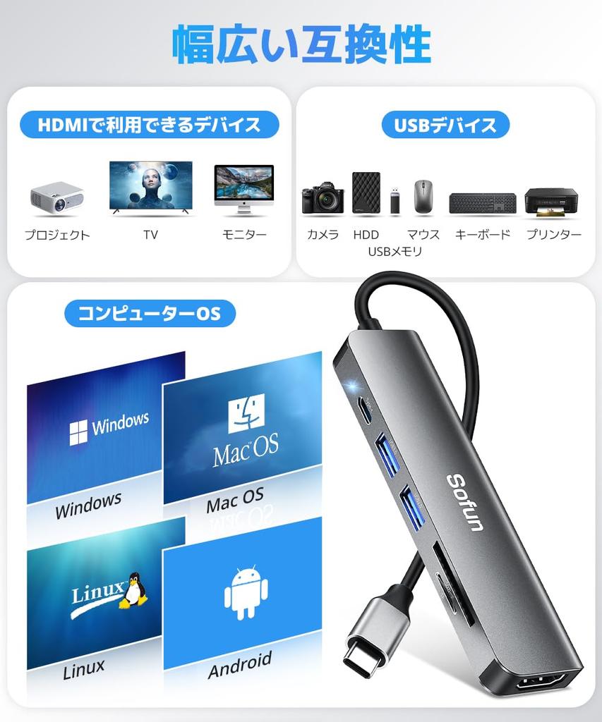 USB Hub HDMI Output 5Gbps USB USB 100W PD Docking Compatible with and Working from Home Type-C [4K & High-Speed Transfer] 6-in-1 Hub, 3.0, SD/TF