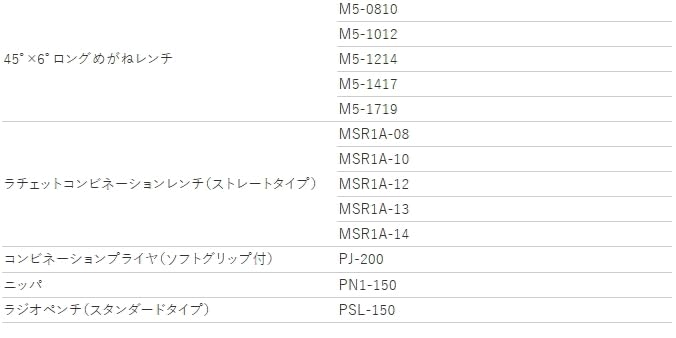 Kyoto Tool Caixa de Resina Ferramenta SK34026PS (KTC) 9,5 m². Conjunto de 40 Peças com Abertura Única,