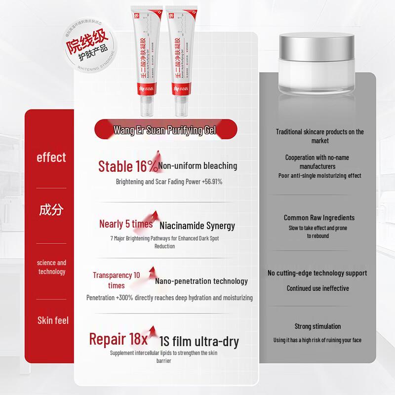 dyey Azelaik Asit Akne Tedavi Jeli