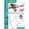 1/2" solenoid reverse valve is used to defrost in air source heat pump or shift primary and secondary condensers in precision AC