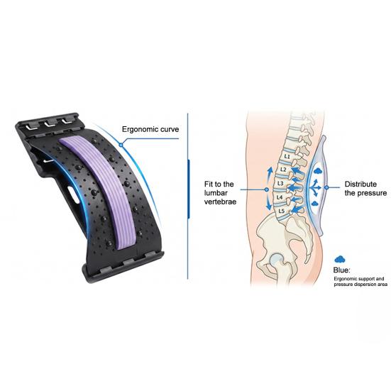 Yousheng Lumbar Stretcher Back Stretcher, Adjustable Lower Back Pain Relief Massager with Magnetic Therapy & Massage Points, Ergonomic 26 Curve Spine