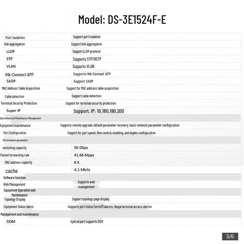 HIKVISION 24-Port 100Mbps Unmanaged PoE Switch