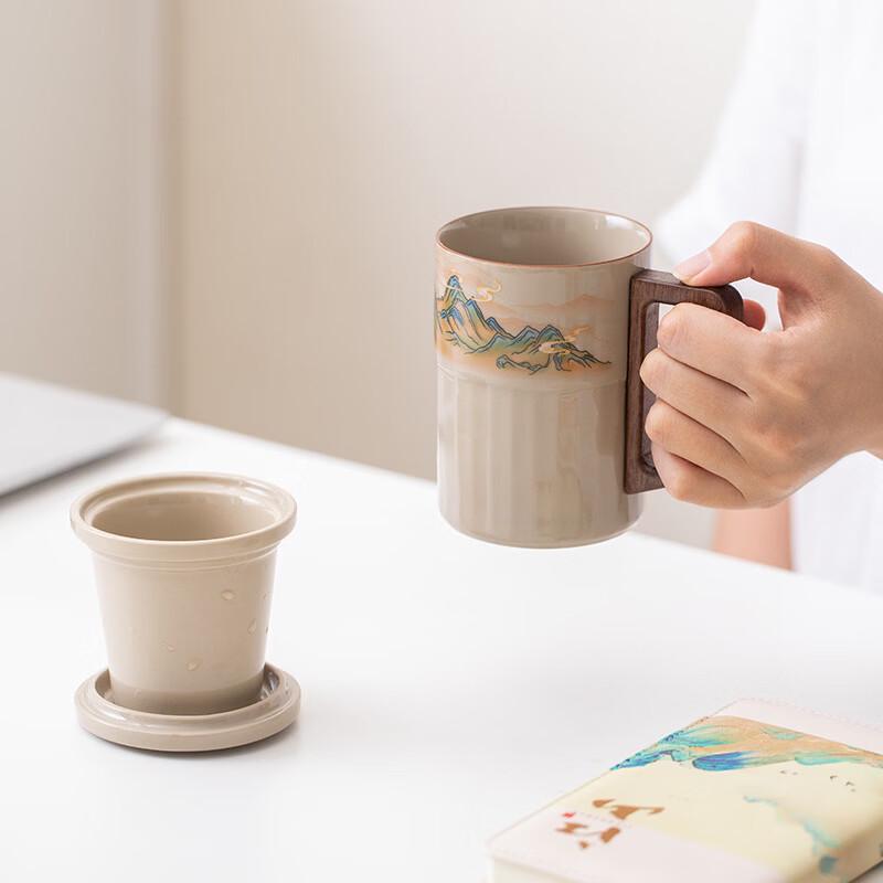 Yiyang Qianli Jiangshan Covered Ceramic Tea Cup Gift Set