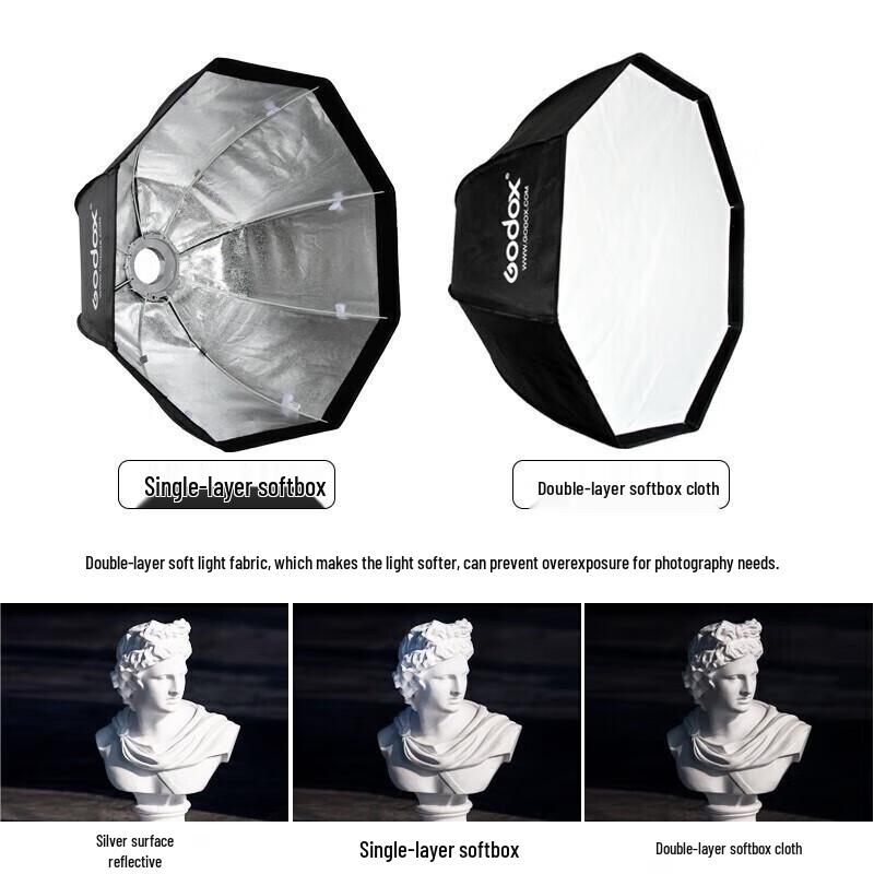 Godox 120cm Octagonal Softbox