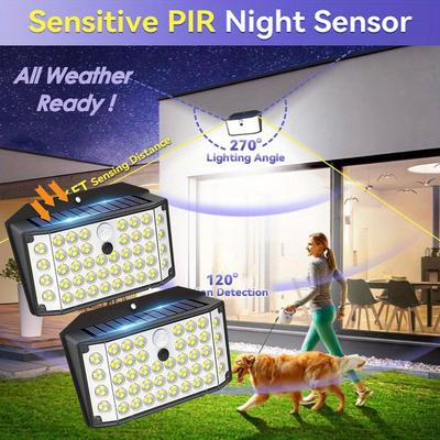 Lampade LED – Lampade LED a energia solare
