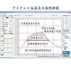 AIKUREI Moxibustion Pads, 1,000 Grains, Mild Type (Heat: Approximately 44°C)