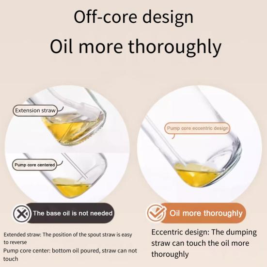 2 In 1 Oil Sprayer Bottle Dispenser for Kitchen Ergonomic Handle Oil Sprayer Control Oil Amount Simplify