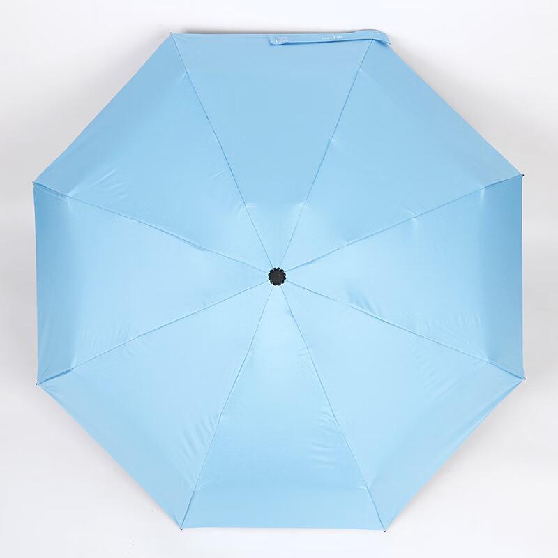 Chaoshihui Portable 5-Fold UV Protection Umbrella