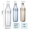 CB Japan Blue Barley Tea LS UCA Pitcher, 1.0L, Plastic, Pot, Bottle,