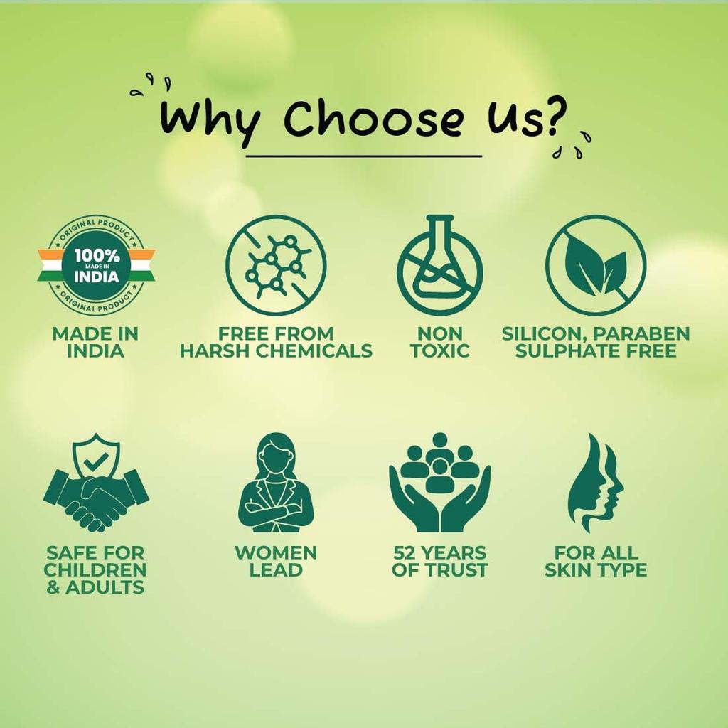 Sunny Herbals Turmeric Bath Soap Bars For Glowing Skin Deep Cleanse Exfoliating Wash Daily Home Use 75 gX Pack Of 4