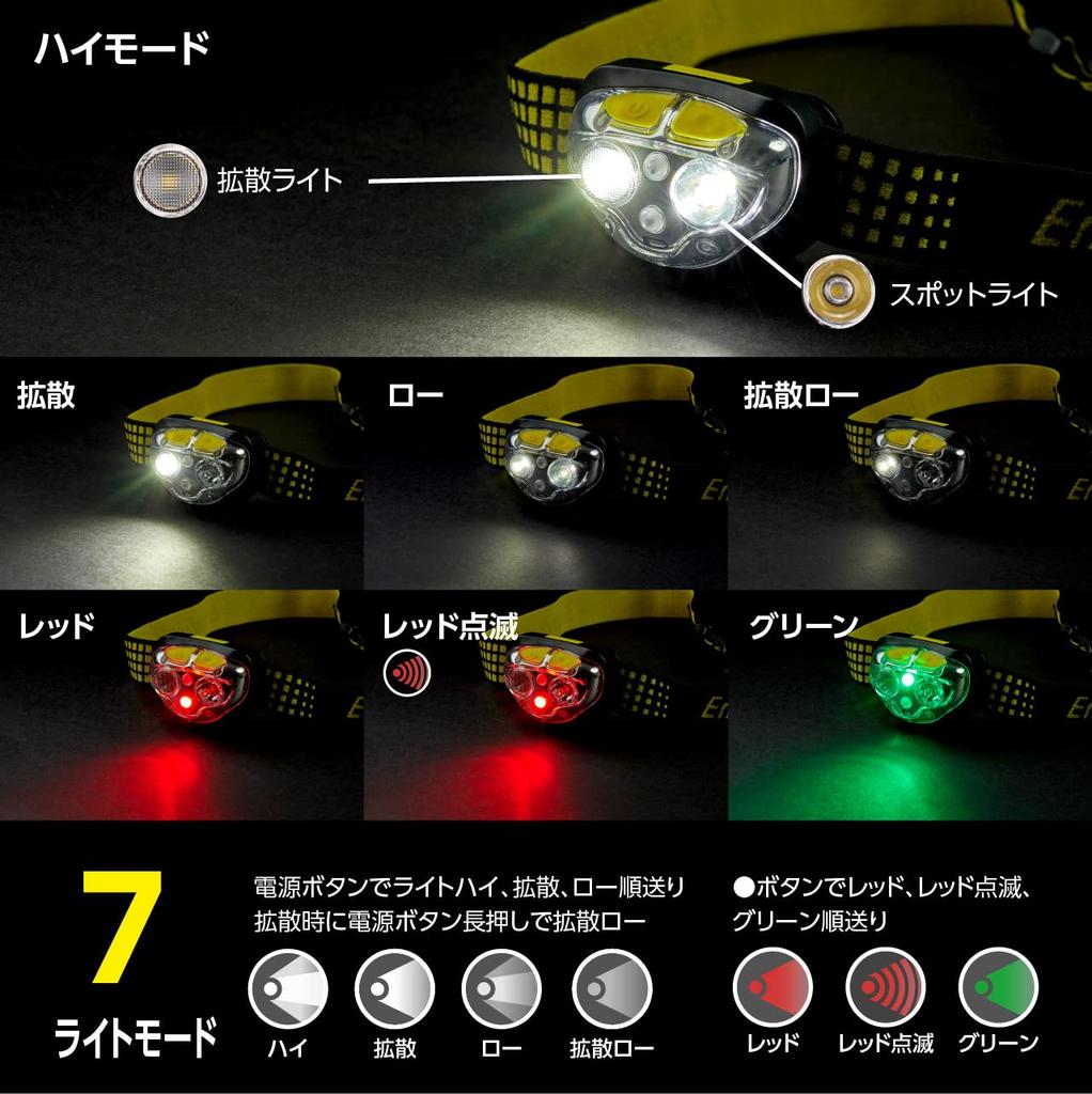 Energizer Vision Ultra LED 7 Lichtmodi Helligkeit Laufzeit 50 HDE321 Scheinwerfer, (Maximal 450lm/Maximale Stunden)