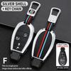 Car Key Cover Case And Shells Are Designed For Jeep Renegade Compass Grand Cherokee Chrysler 300C Wrangler  Dodge Accessories