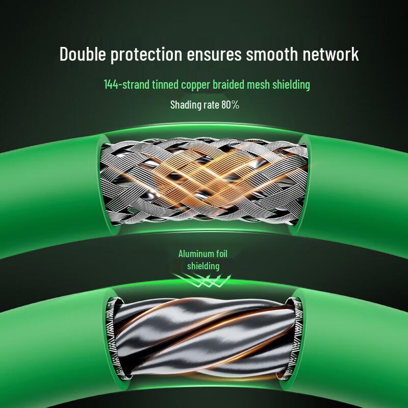 SAMZHE Cat6A Industrial Shielded High-Flex Drag Chain Ethernet Cable